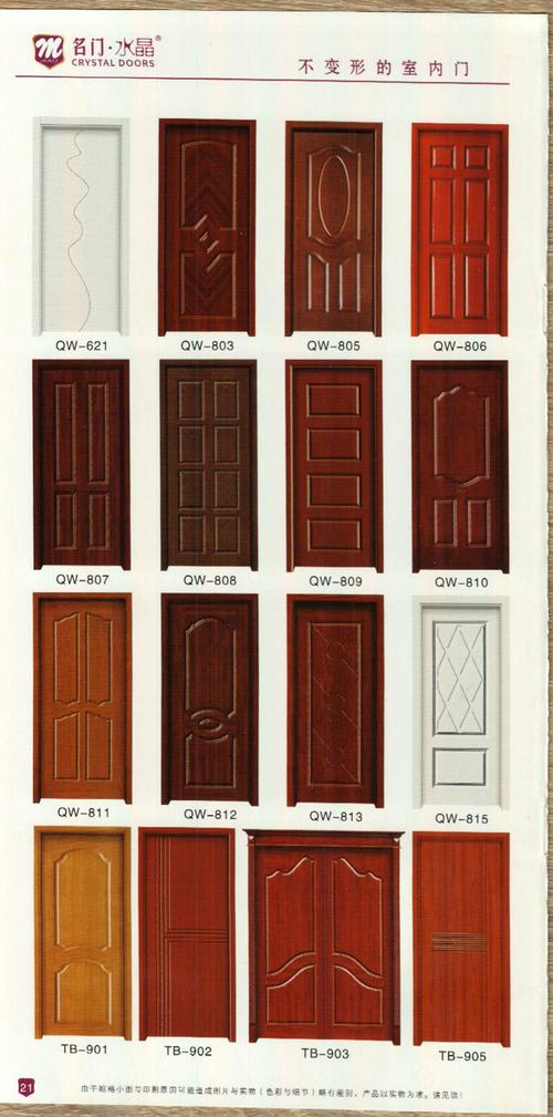 水晶名门 打造家居格调，探索室内套装门的世界